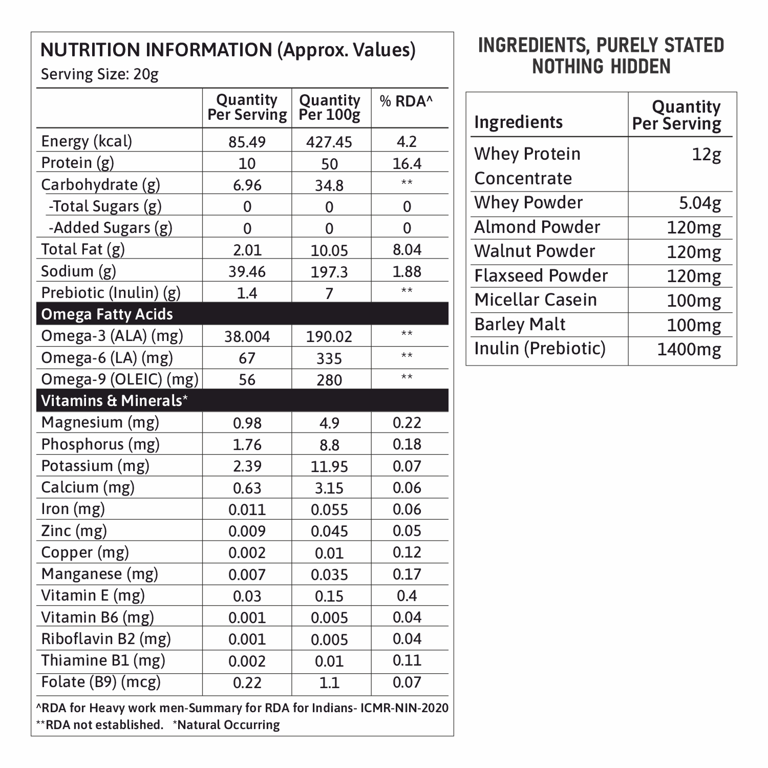 Meal Replacement