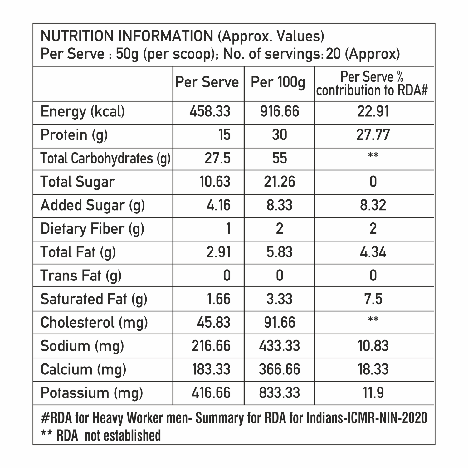 Weight Gainer