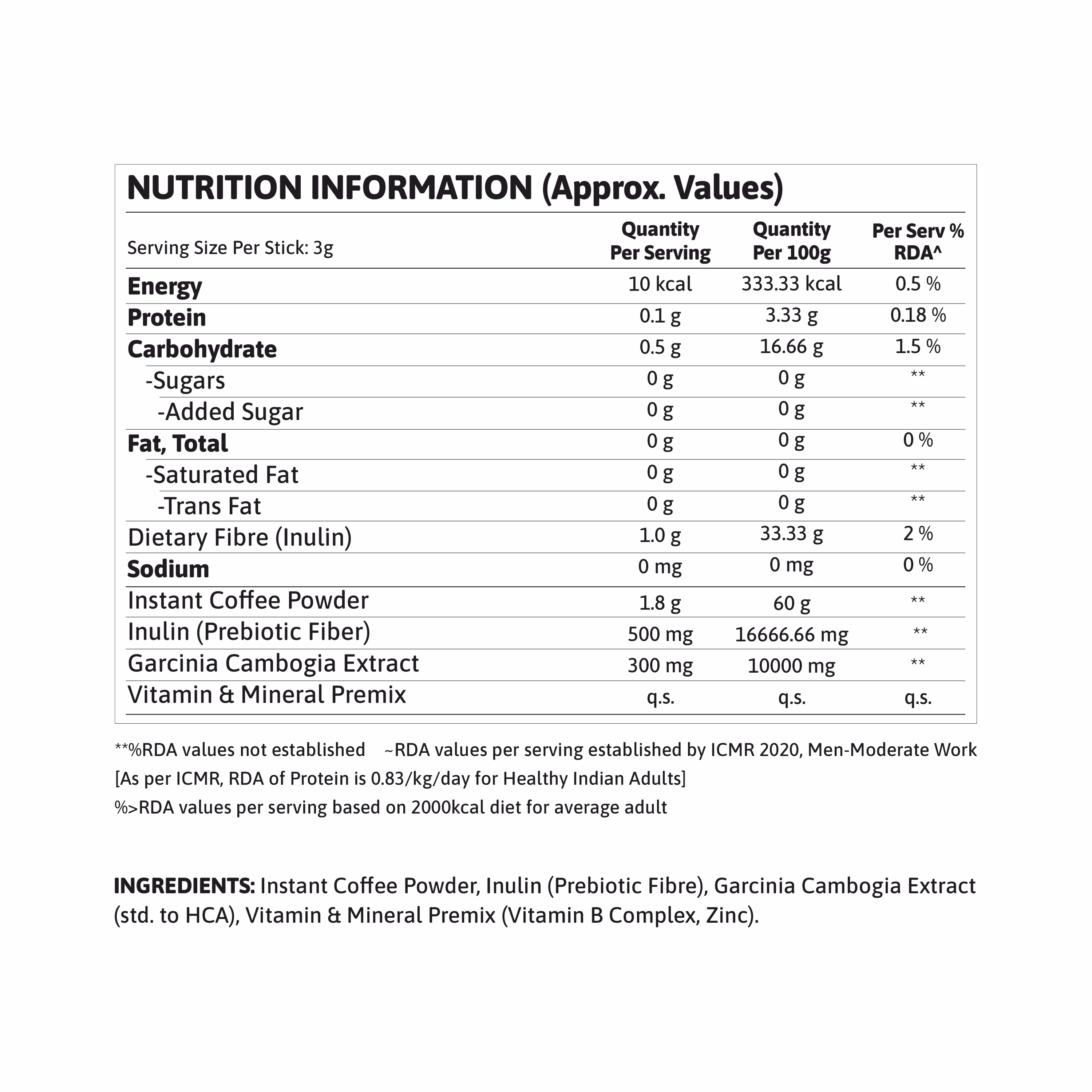 nutritional