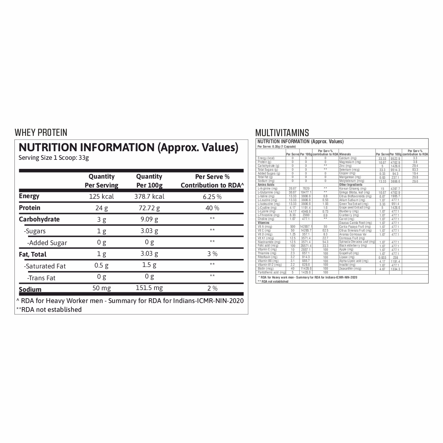 Protein Stack Whey Protein + Multivitamin